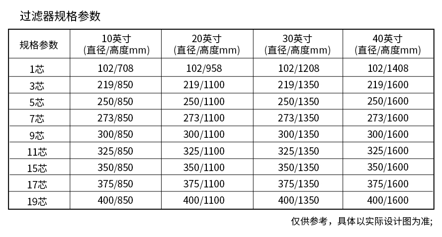 1-新利网站_03